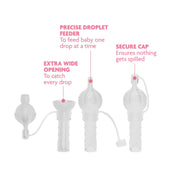 Colostrum Collectors 4pk