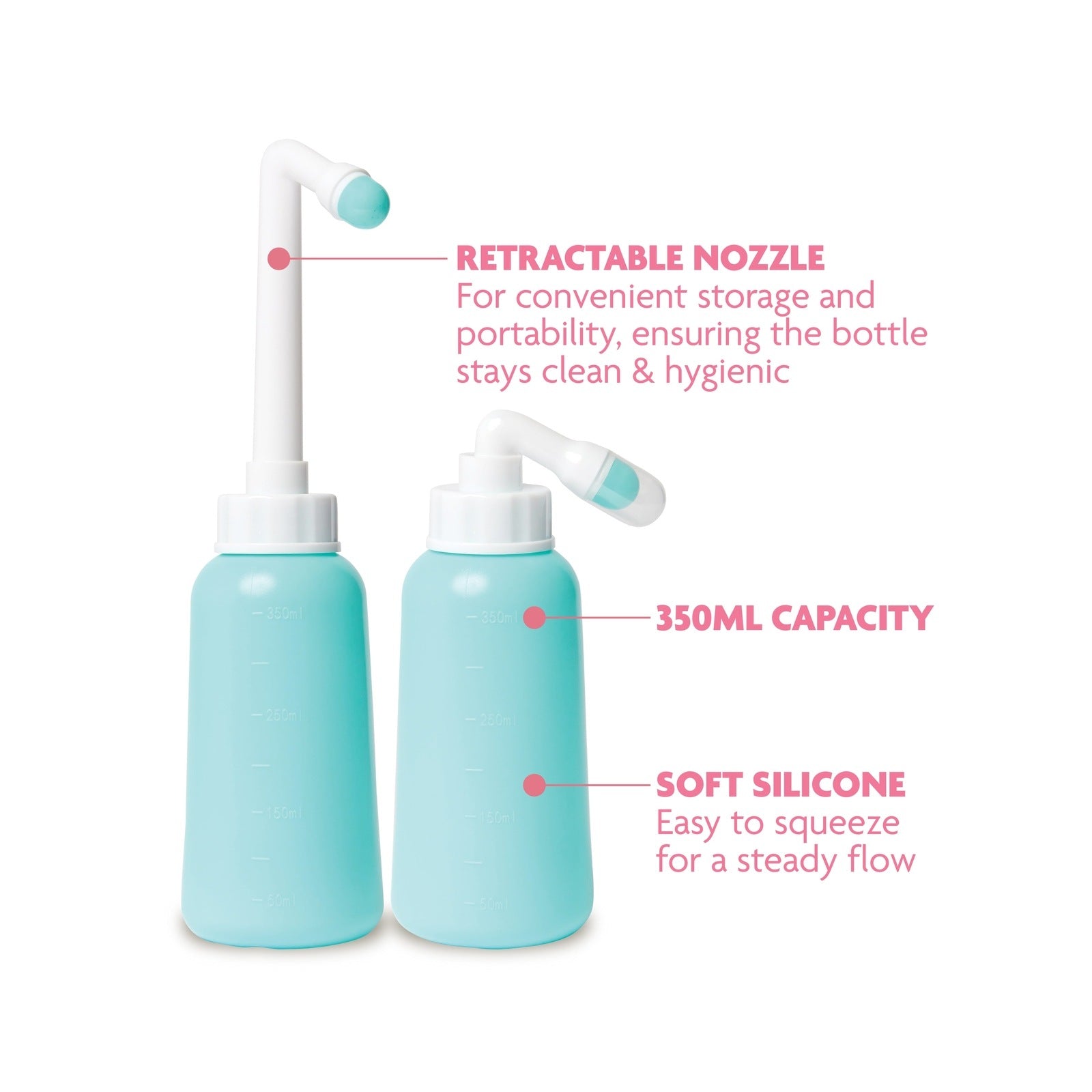 Perineal Wash Bottle